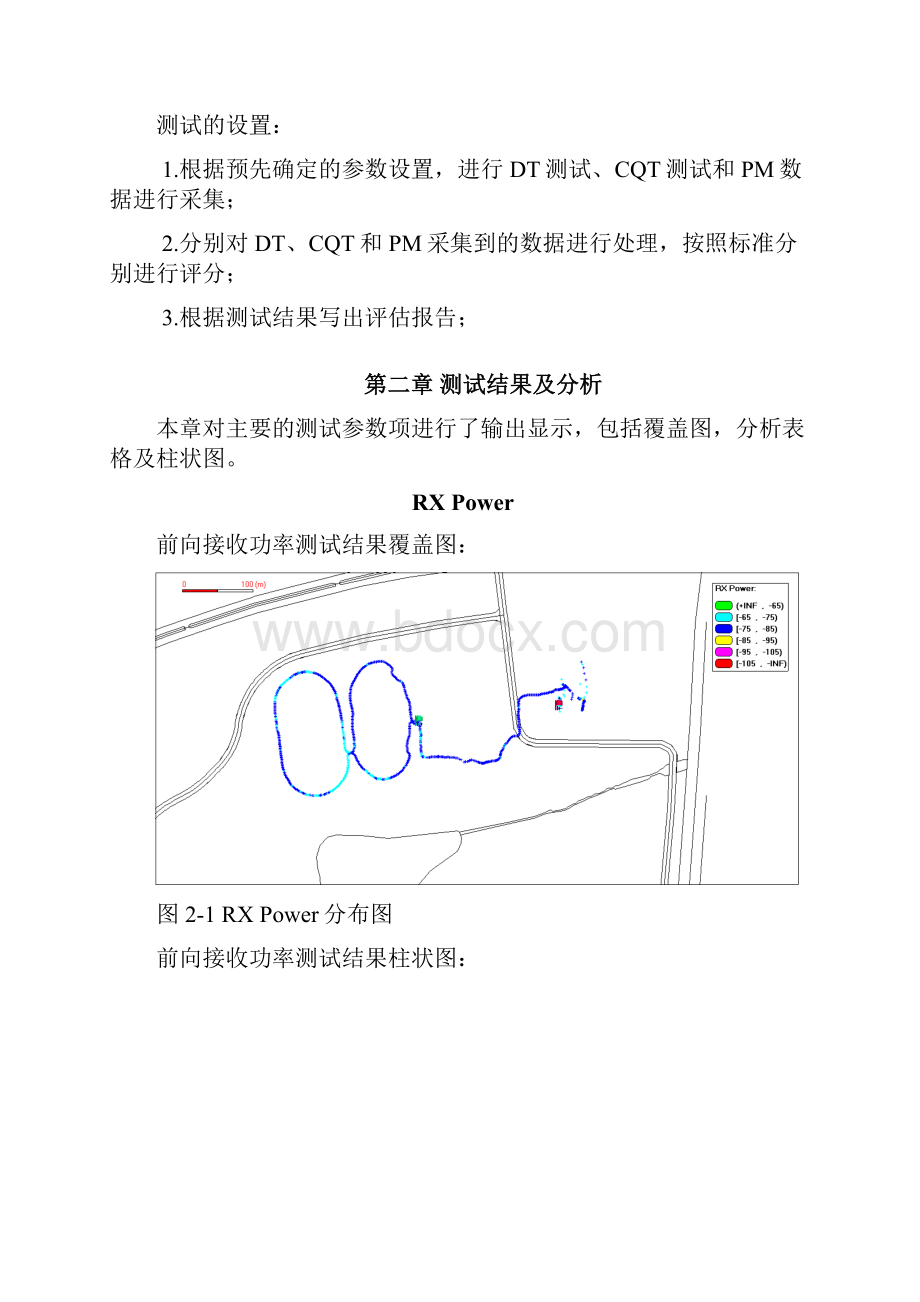 网络优化测试报告.docx_第3页