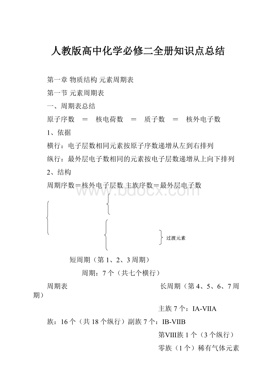 人教版高中化学必修二全册知识点总结.docx