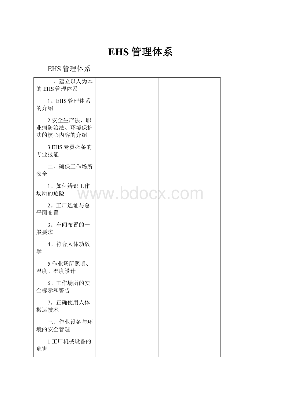 EHS管理体系.docx