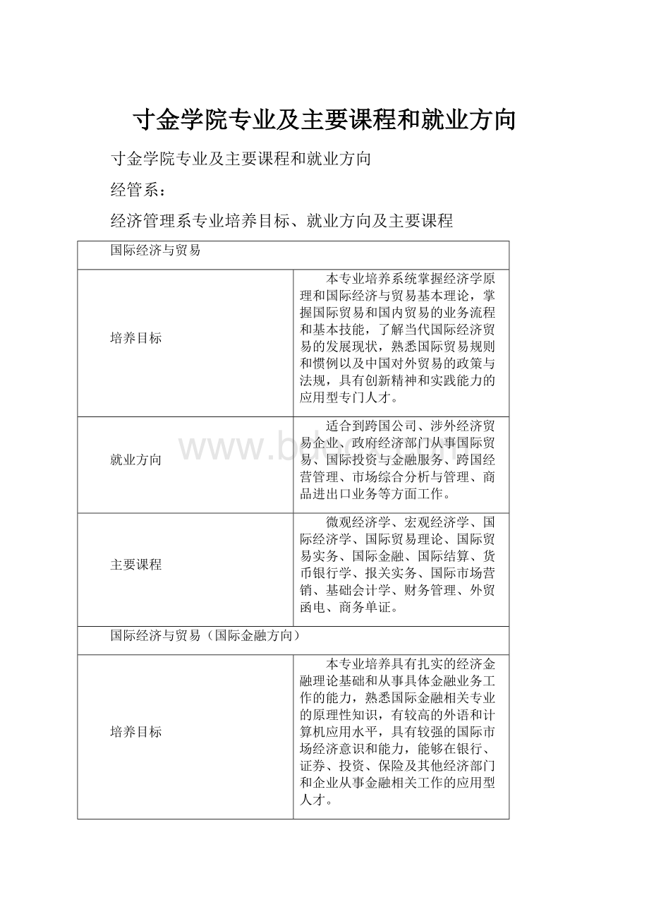 寸金学院专业及主要课程和就业方向.docx_第1页