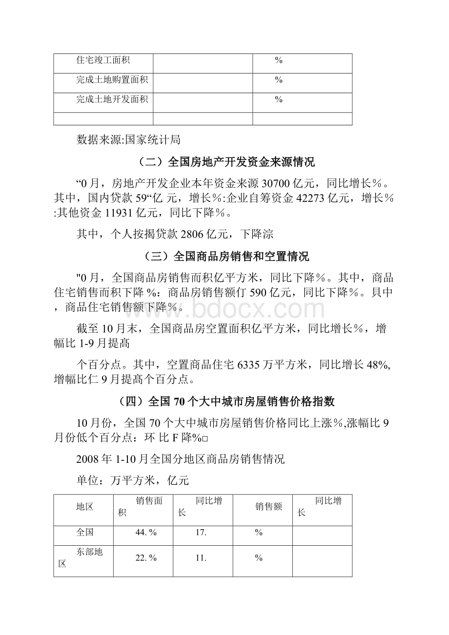 及上海房地产市场研究报告.docx_第2页