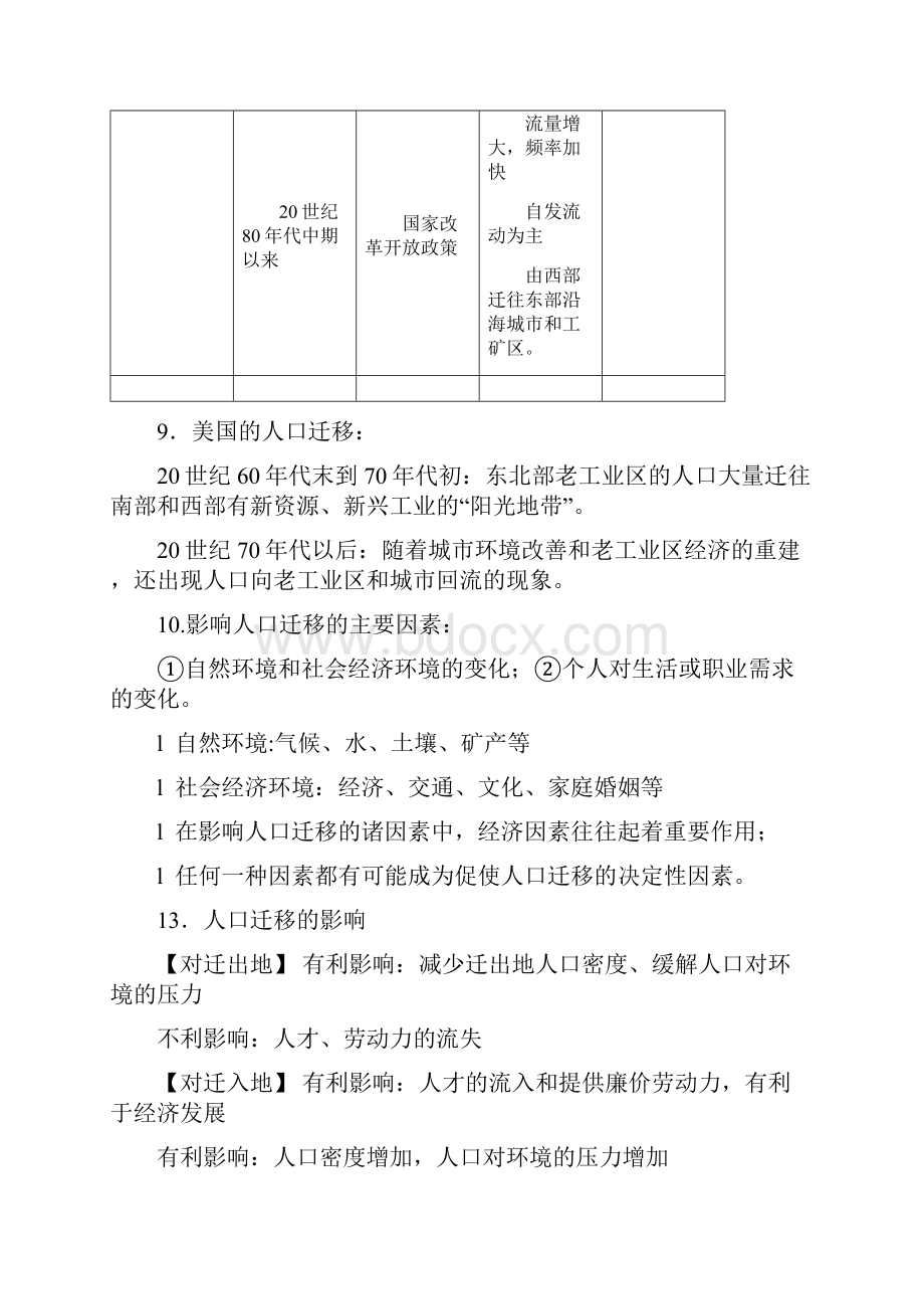 地理人教版必修二知识点总结.docx_第3页