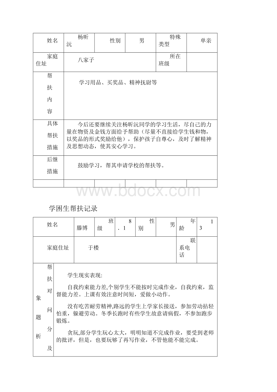 困难学生帮扶工作记录表1.docx_第3页