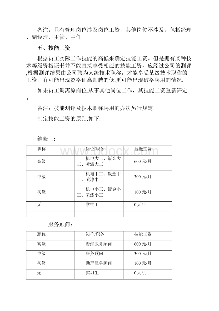 工资奖金提成及绩效考核管理方案用心整理精品资料.docx_第2页