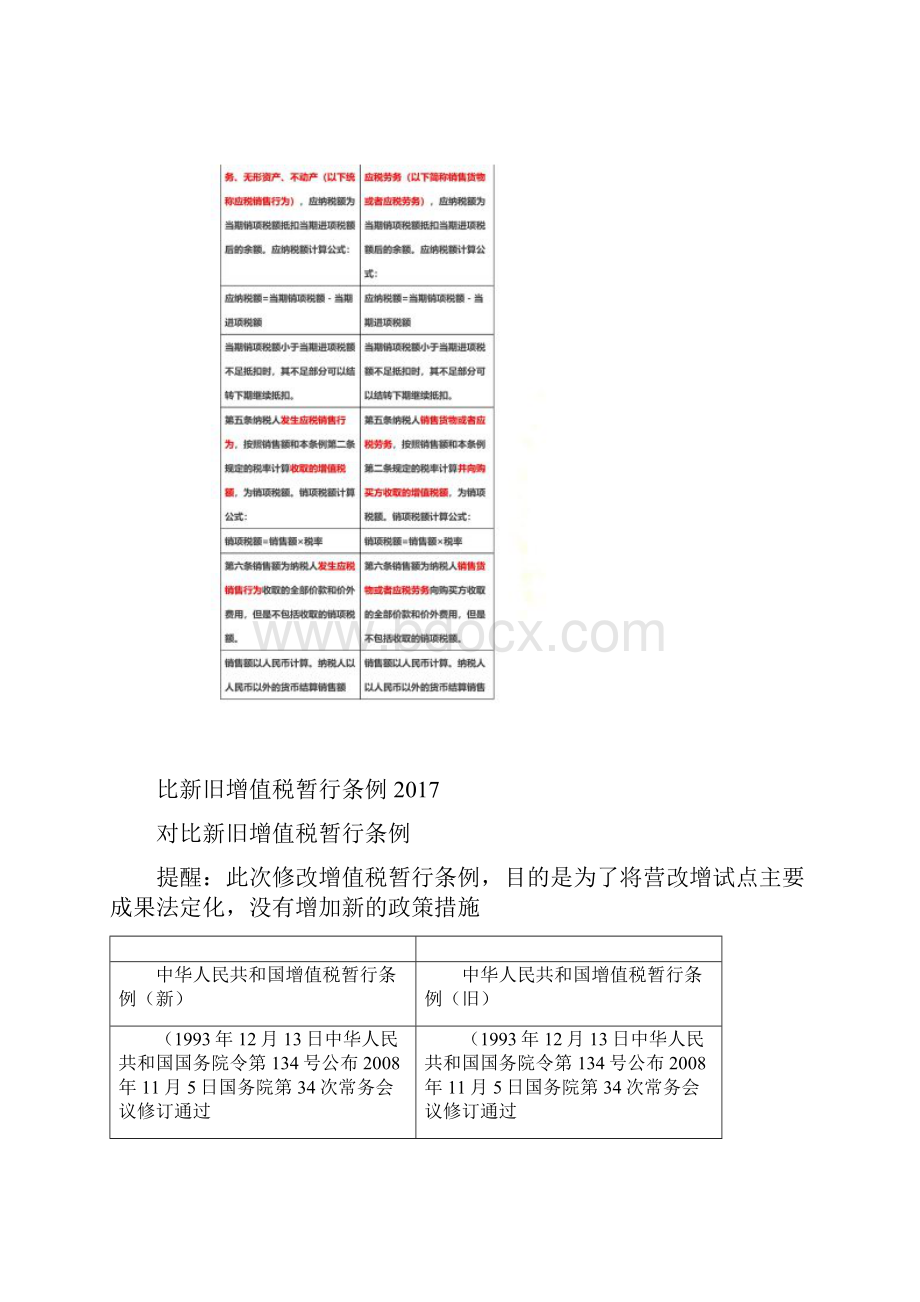 对比新旧增值税暂行条例.docx_第2页