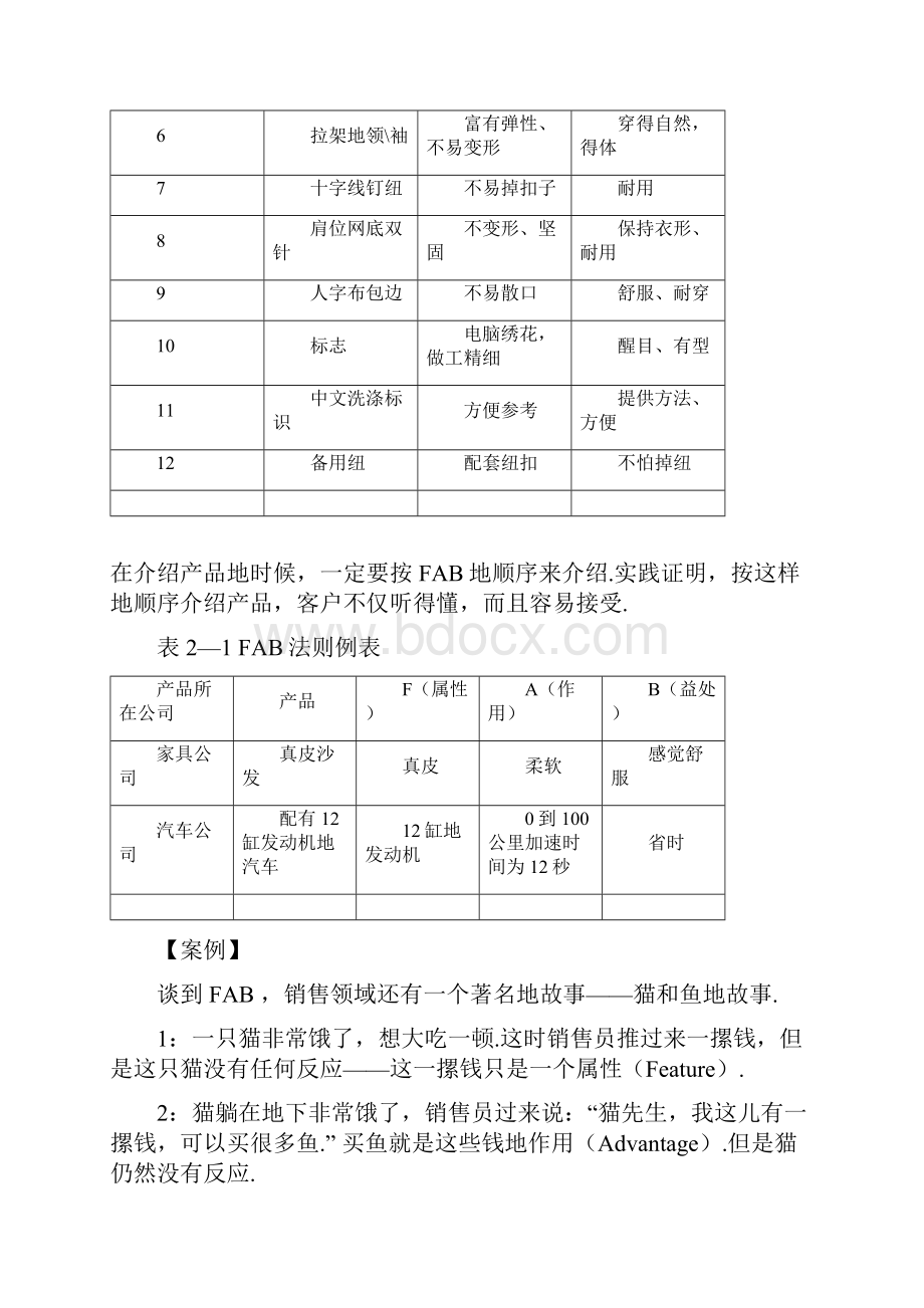 FABE销售法则及应用案例.docx_第2页