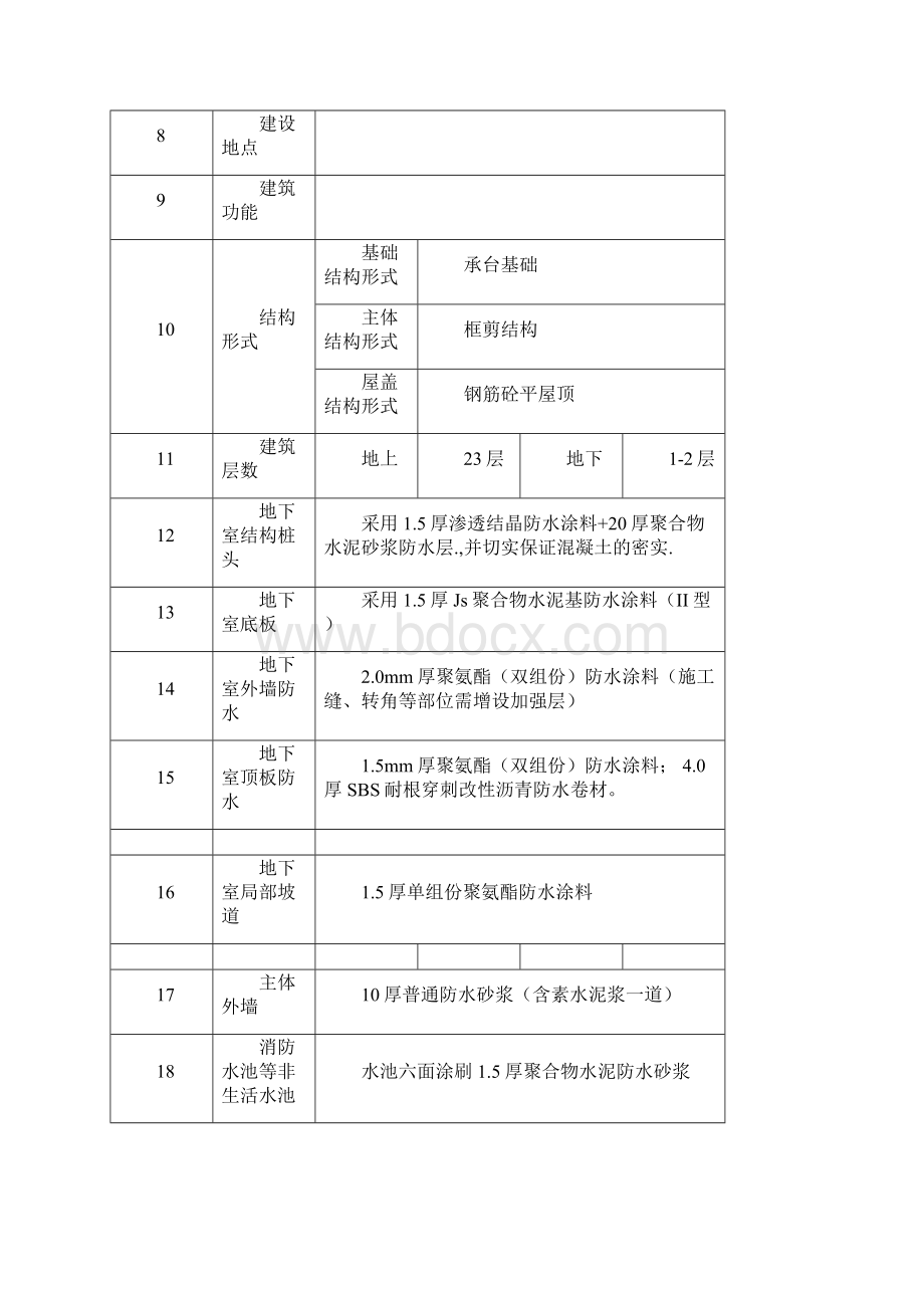 施工防水施工方案.docx_第3页