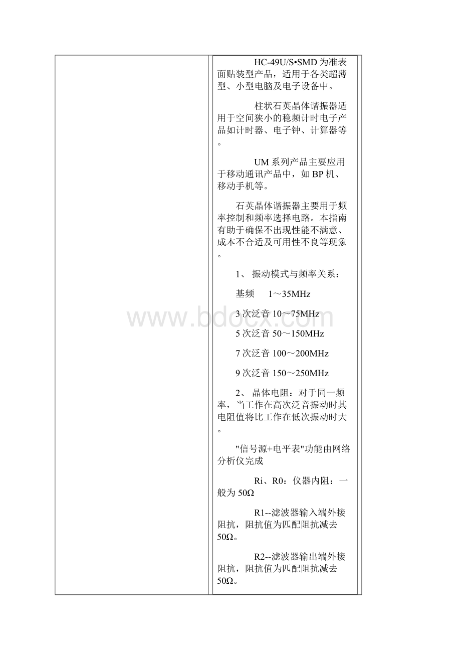 石英晶体谐振器和石英晶体振荡器.docx_第3页