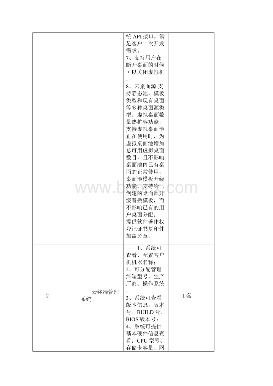 A1包语音语言实验室设备.docx_第2页