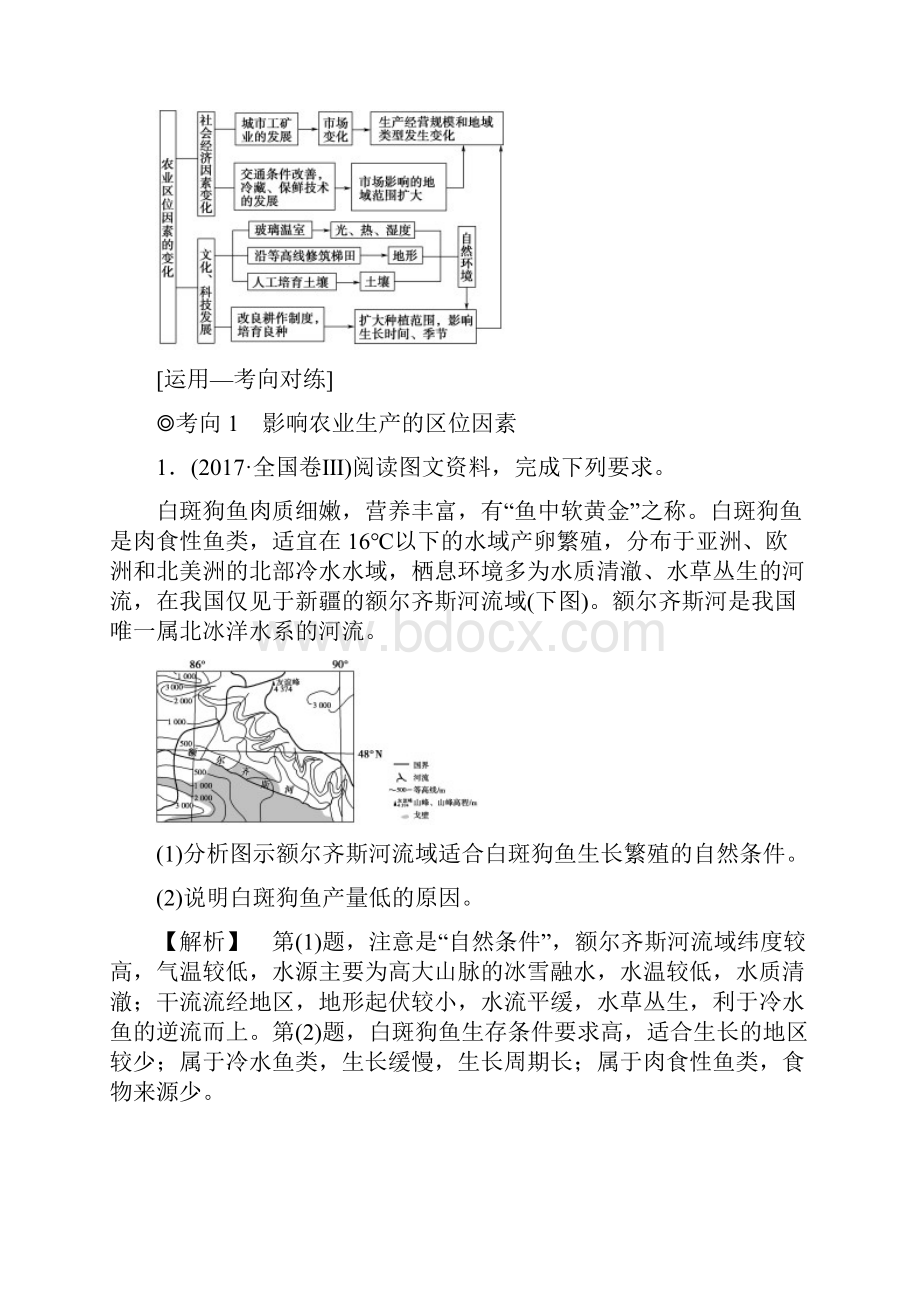 K12学习版高考地理一轮复习 第7单元 产业活动与地理环境 第1节 农业生产与地理环境学.docx_第3页