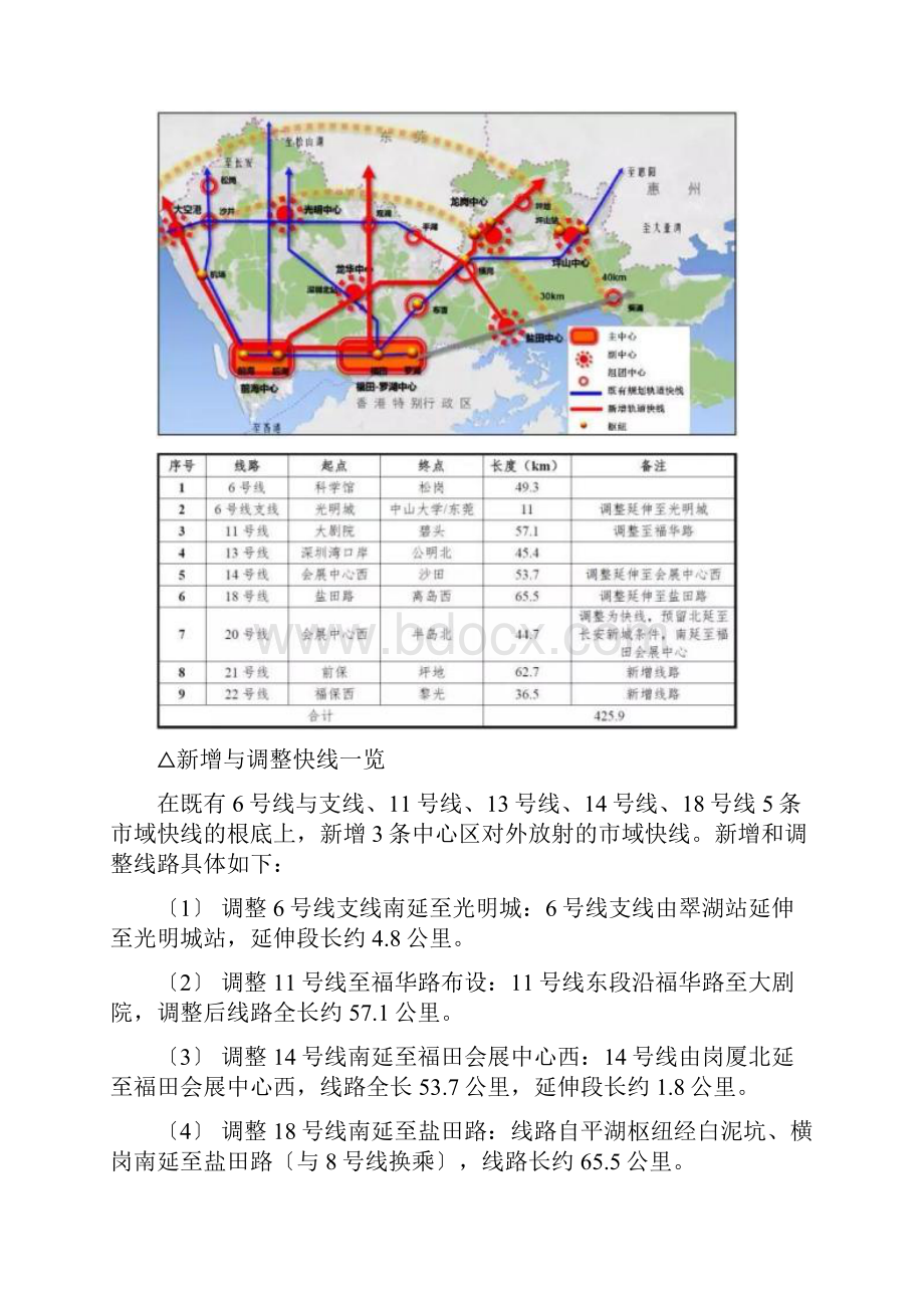 深圳市轨道交通线网规划草案.docx_第3页