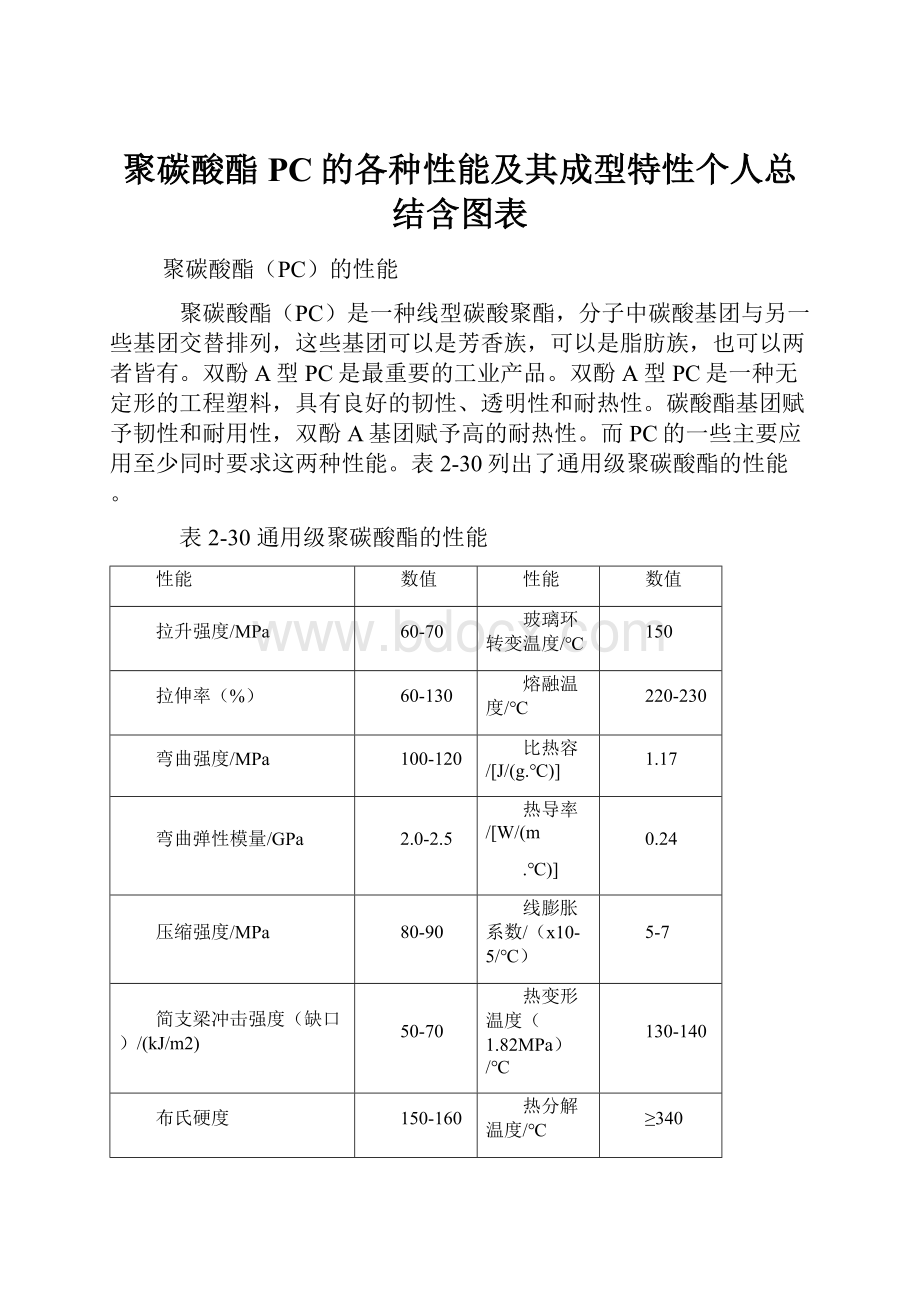 聚碳酸酯PC的各种性能及其成型特性个人总结含图表.docx