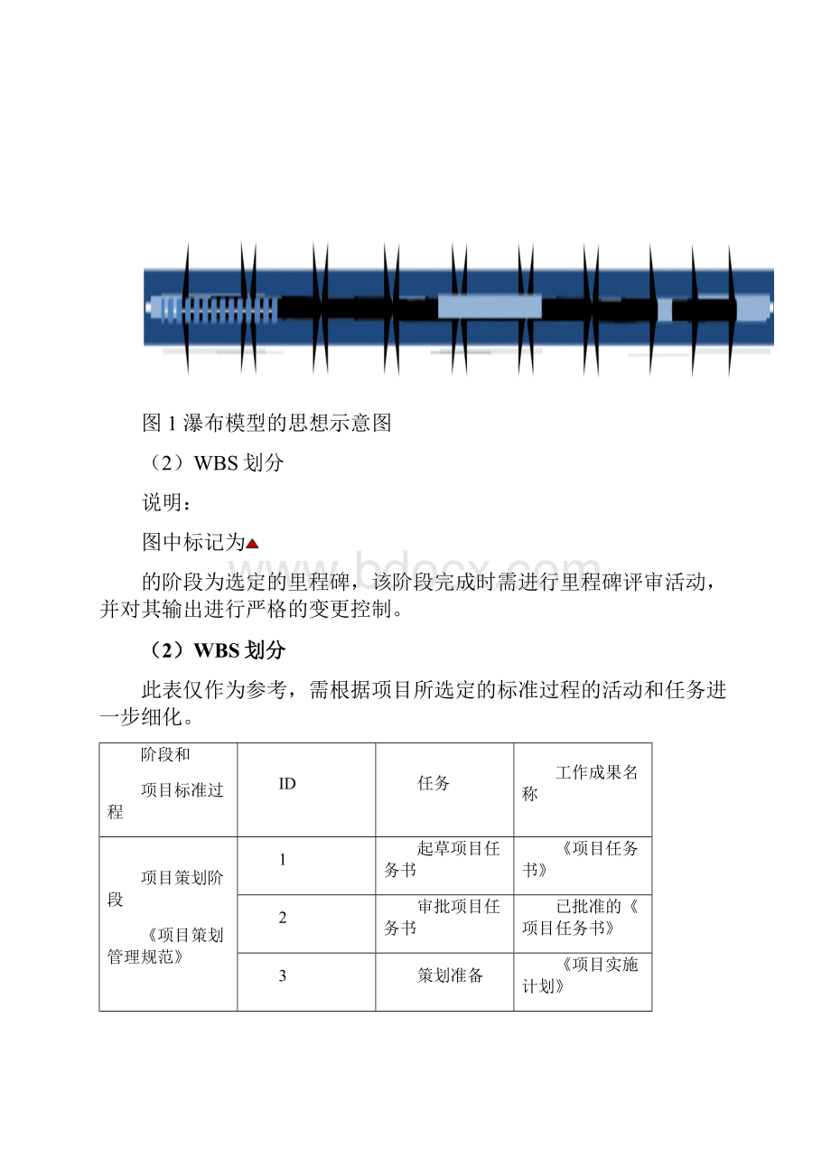 软件产品WBS分解指南设计.docx_第3页