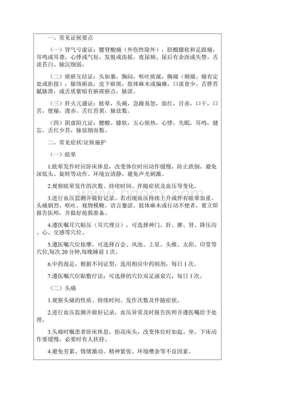 干部心血管科眩晕中医护理方案优化版定稿版.docx_第2页