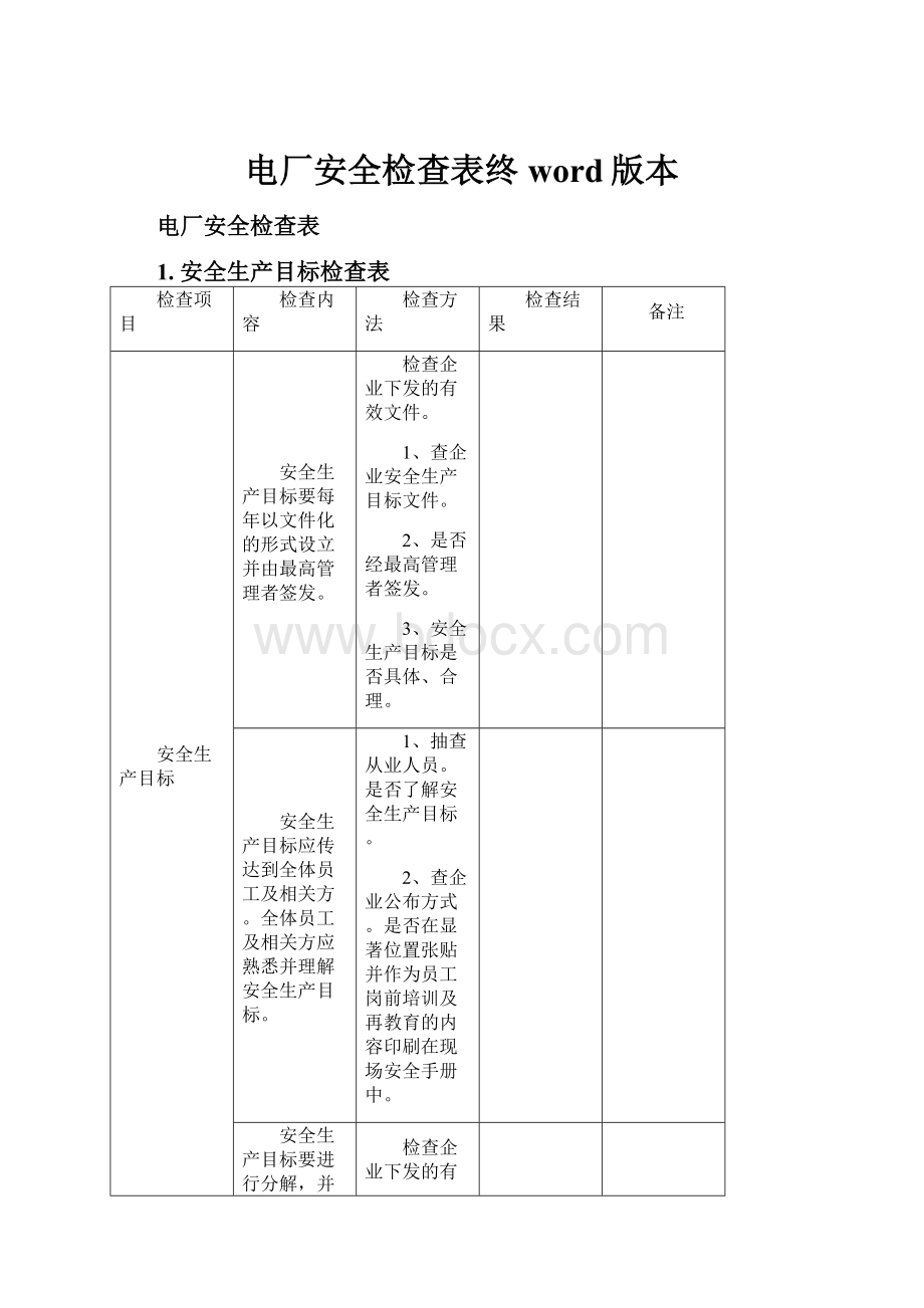 电厂安全检查表终word版本.docx