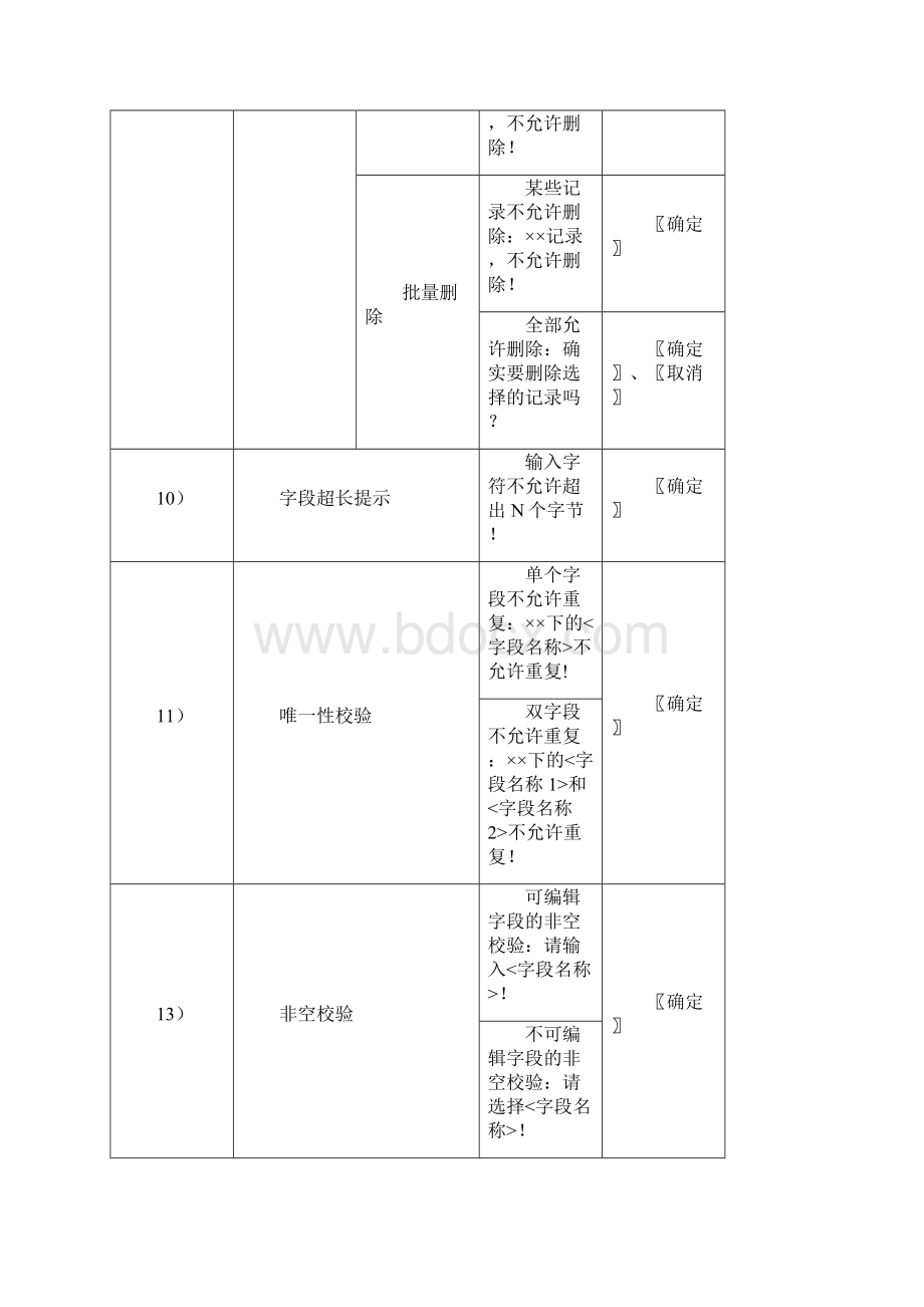 软件产品标准化设计规范说明.docx_第2页