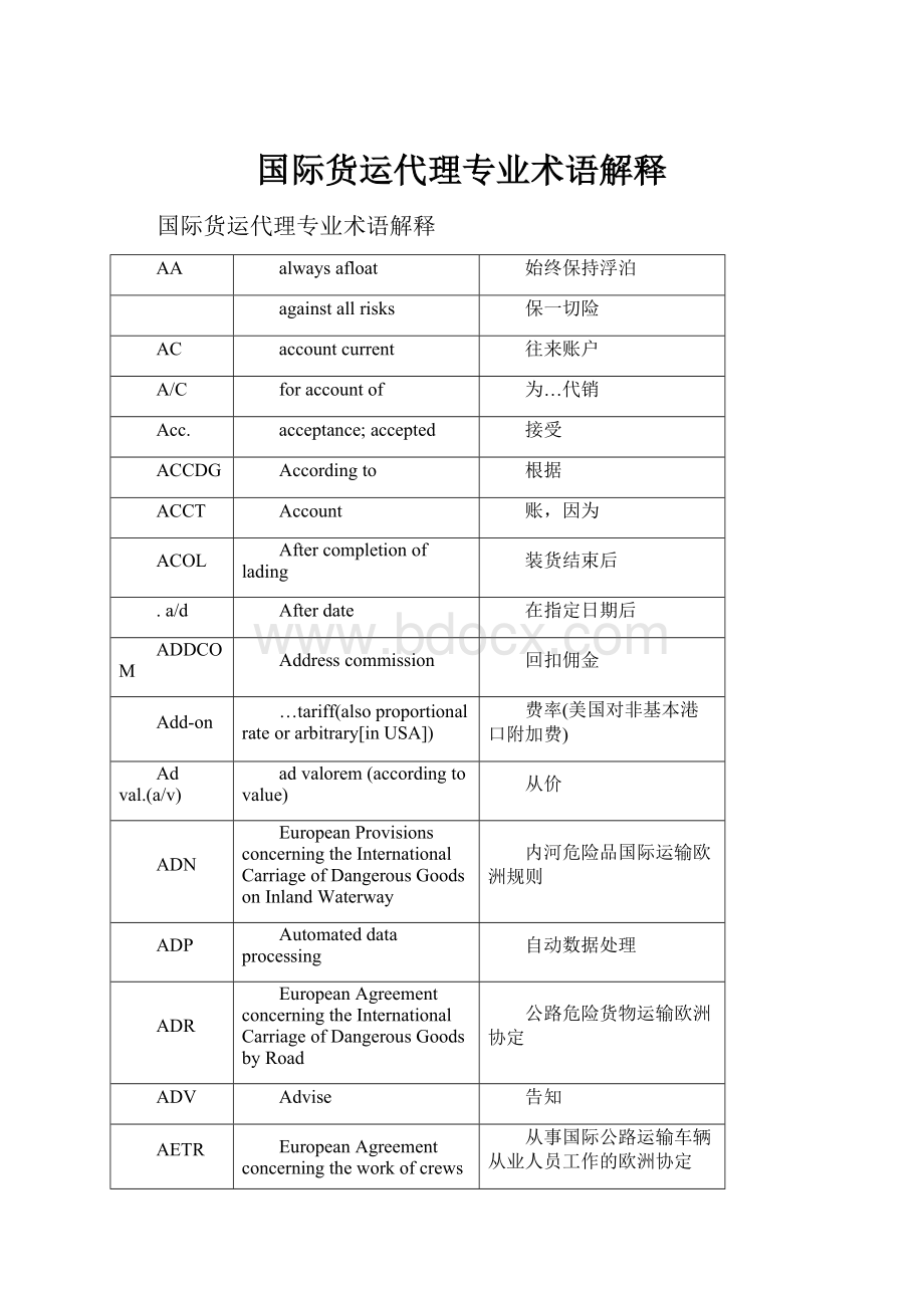 国际货运代理专业术语解释.docx