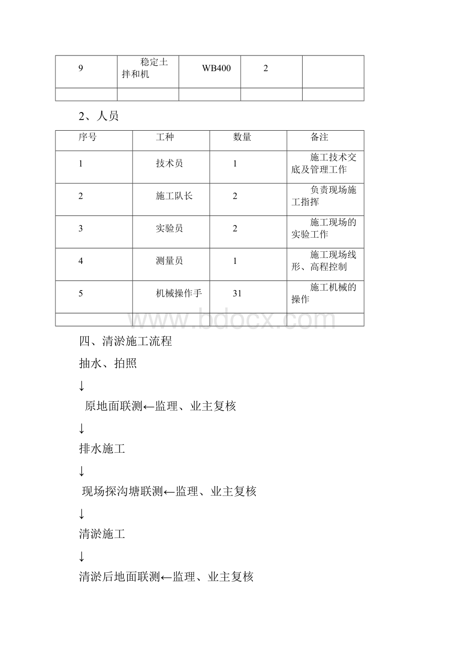 清淤换填施工方案.docx_第3页