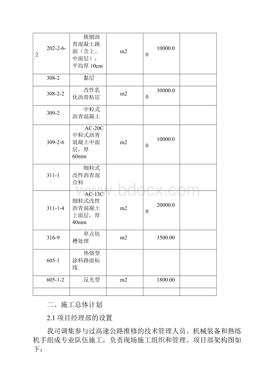 沥青路面修复施工组织方案设计.docx_第2页