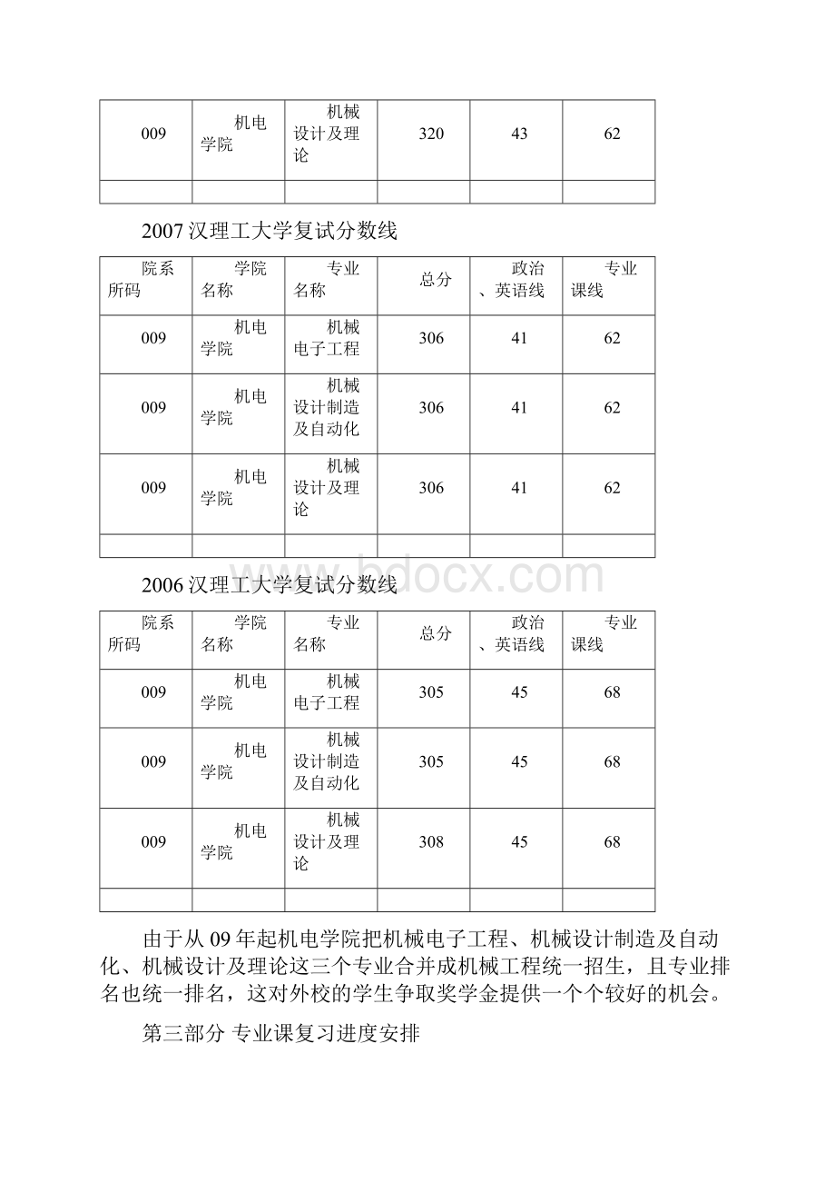 《机械设计》考研强化讲义doc 19页.docx_第3页