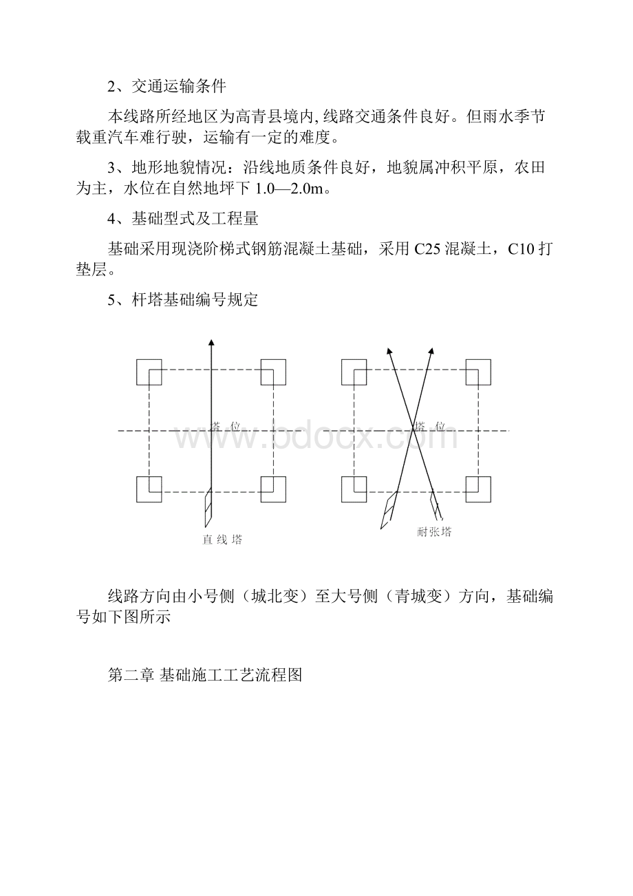 电力铁塔基础施工方案.docx_第2页