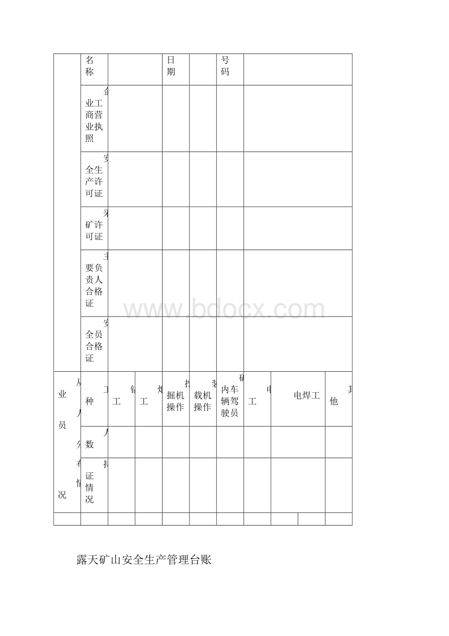 小型露天矿山企业安全生产管理台账.docx_第2页