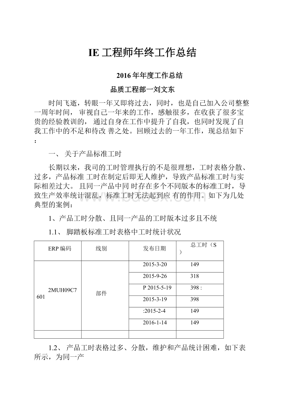 IE工程师年终工作总结.docx_第1页