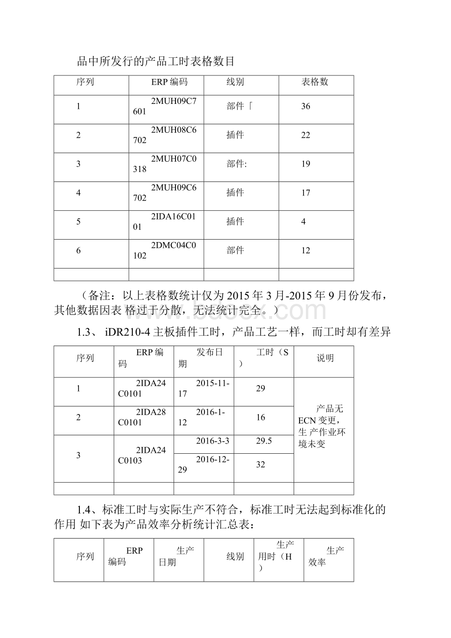 IE工程师年终工作总结.docx_第2页