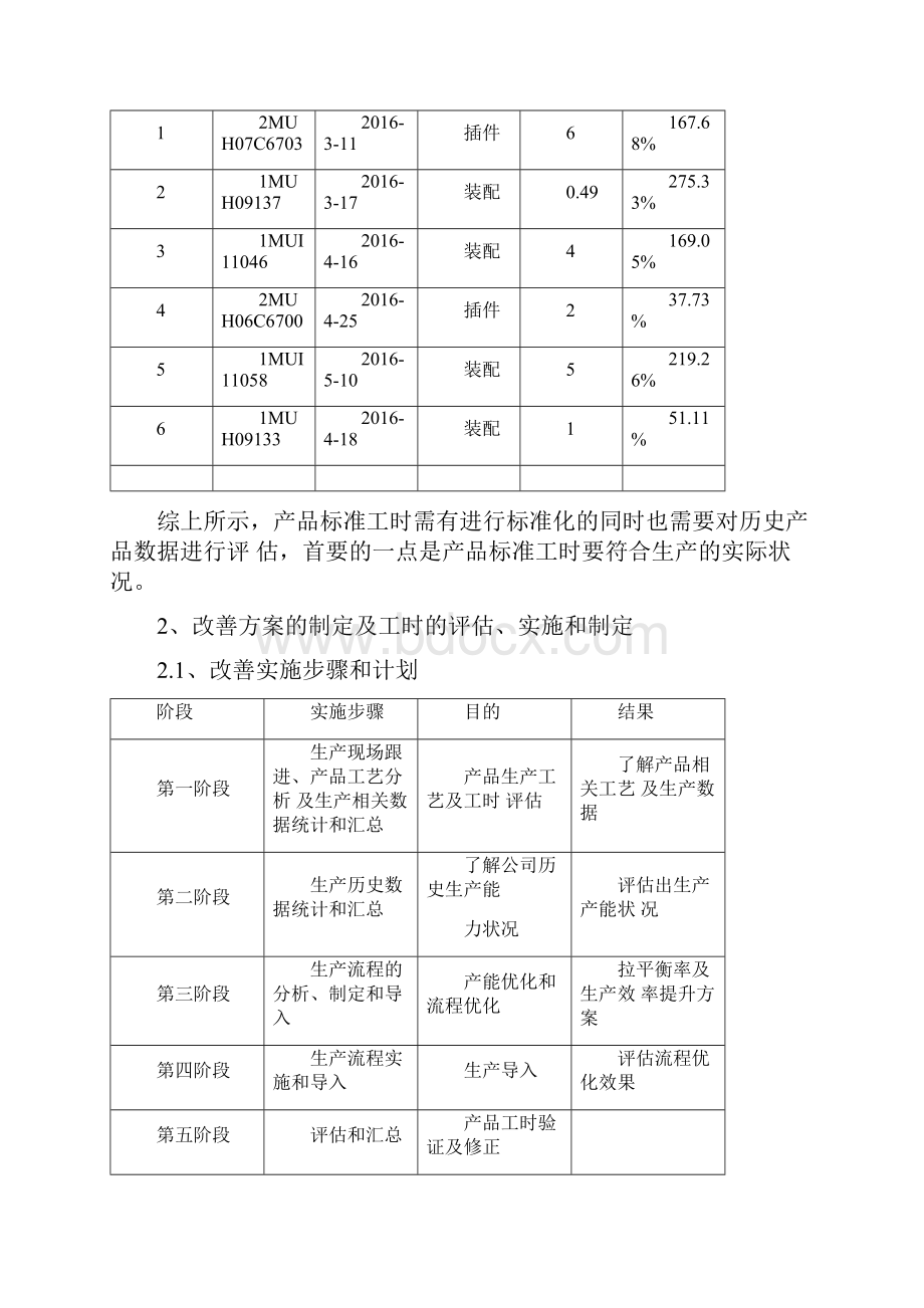 IE工程师年终工作总结.docx_第3页