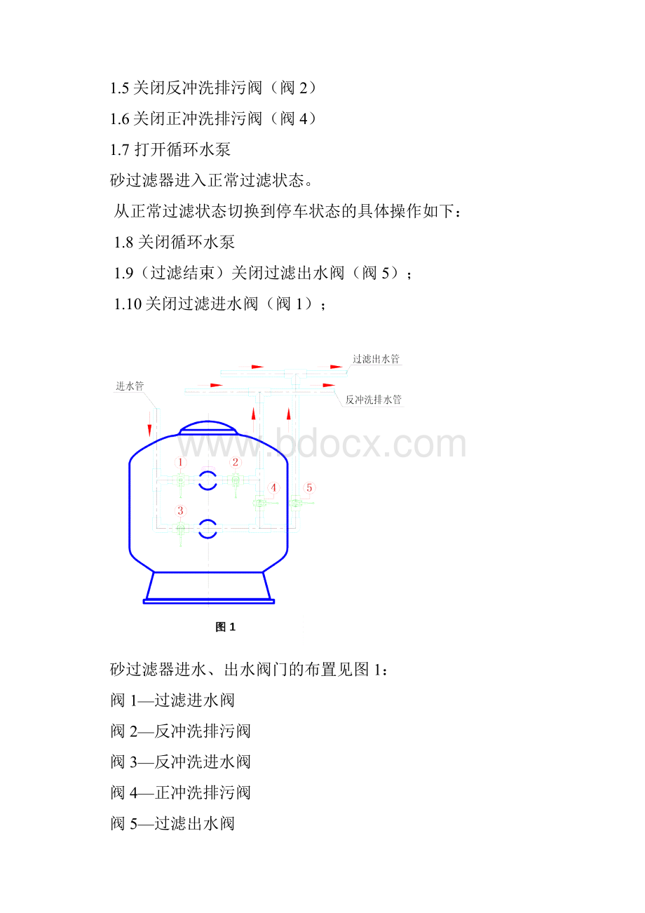 游泳池设备日常操作与注意事项.docx_第2页