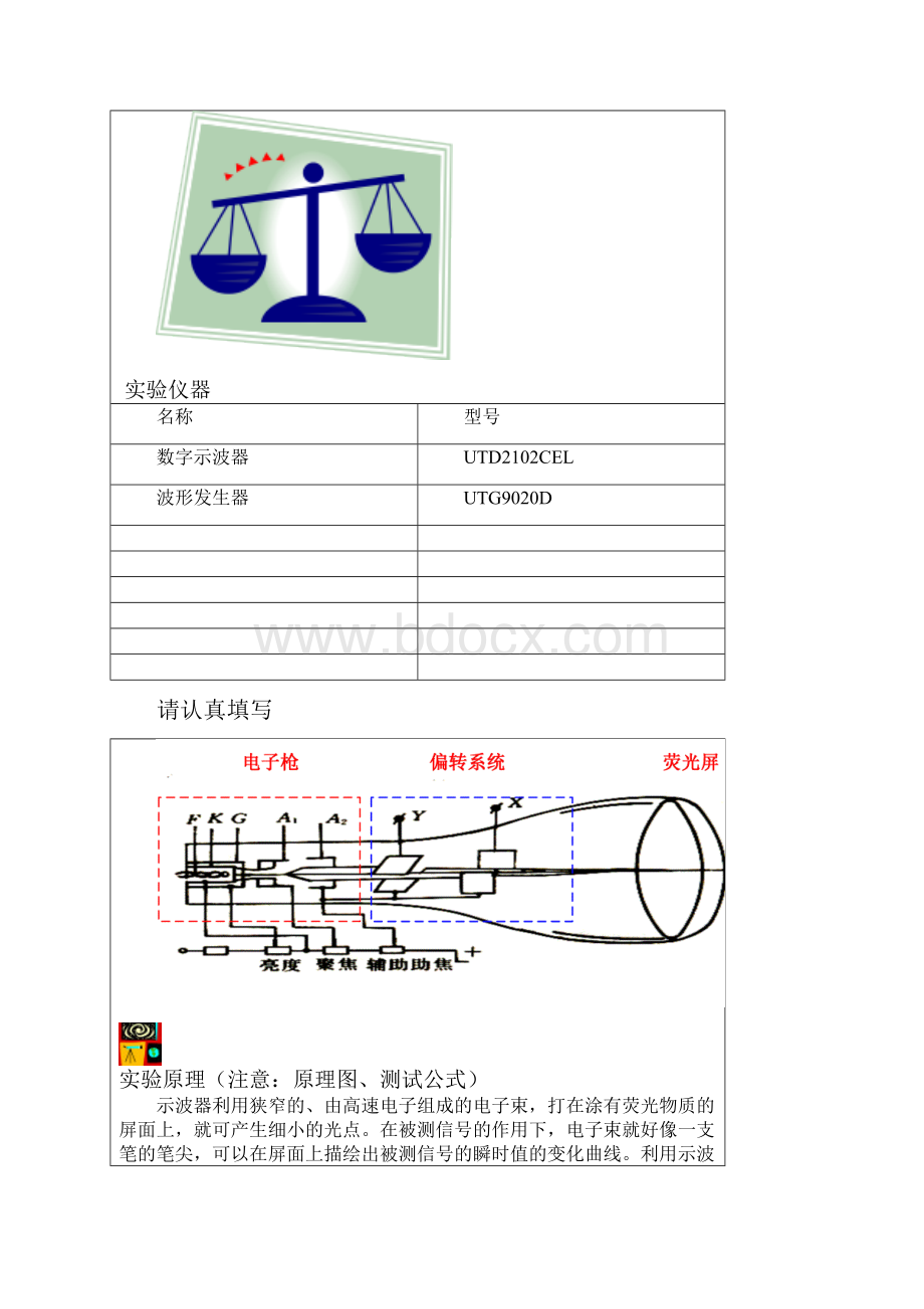 数字示波器物理实验报告.docx_第2页