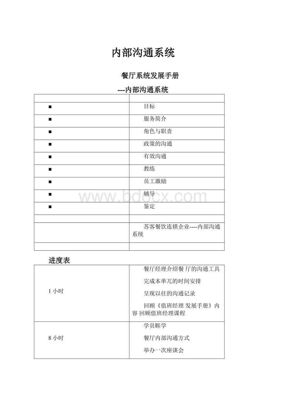 内部沟通系统.docx