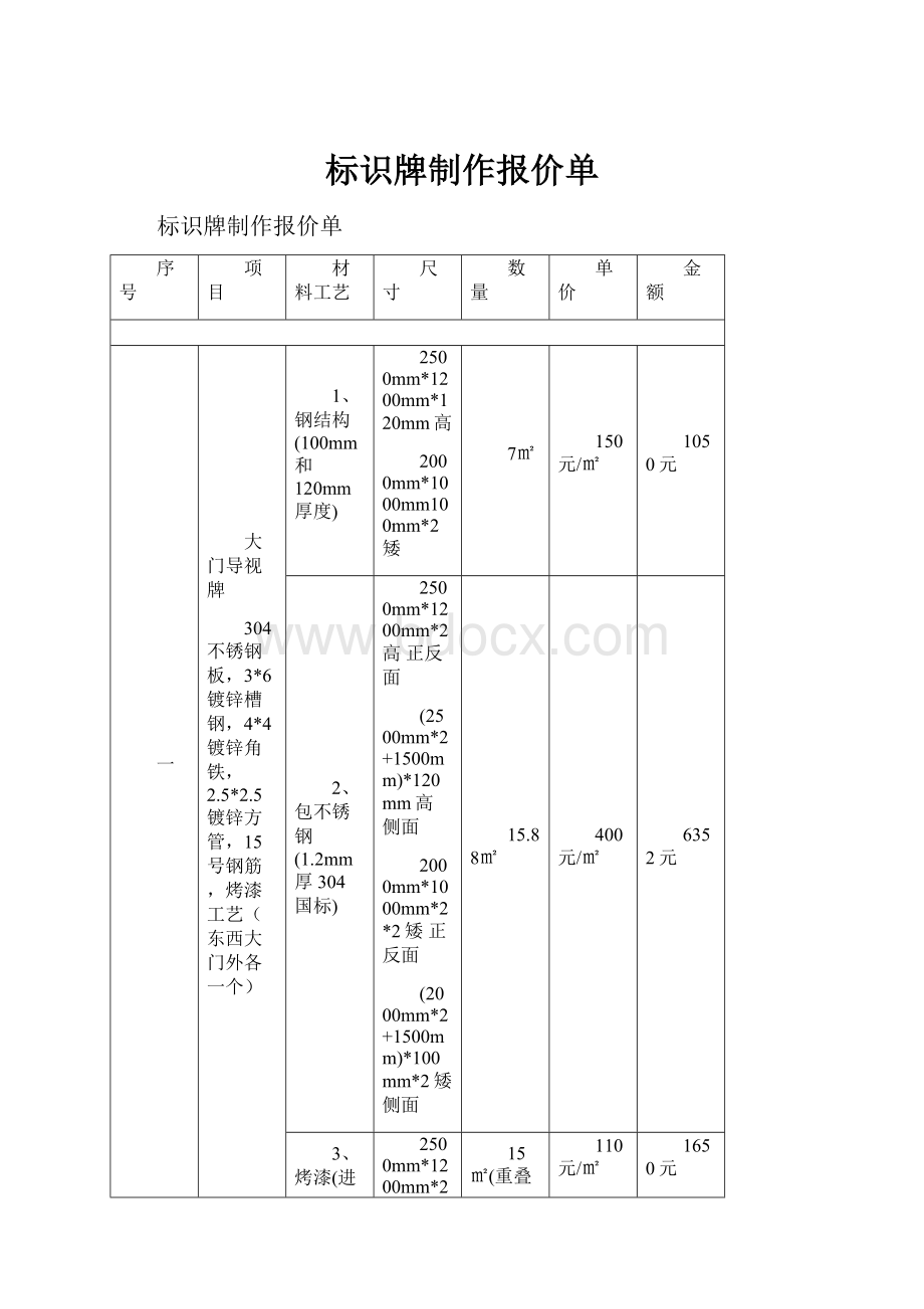 标识牌制作报价单.docx