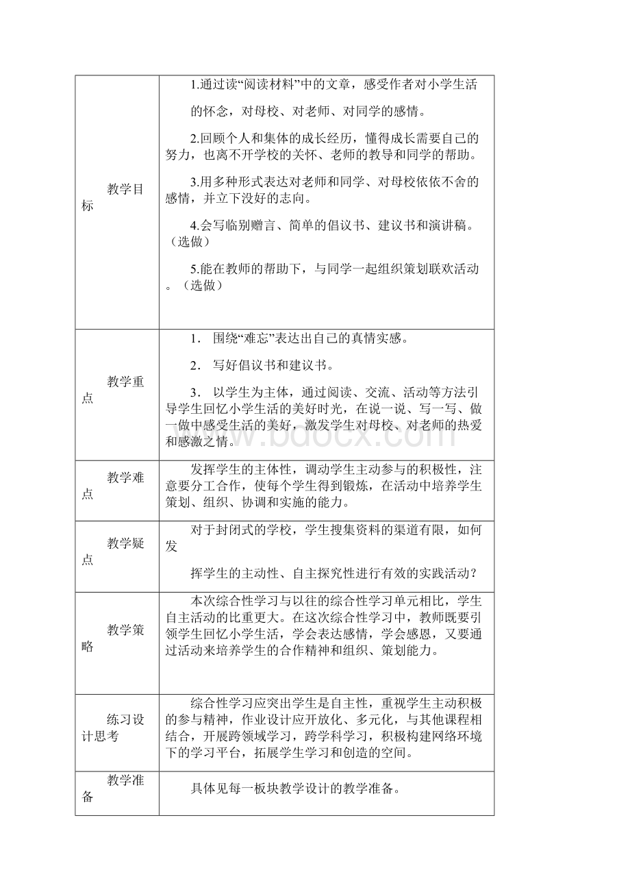 第六单元教案12册.docx_第2页