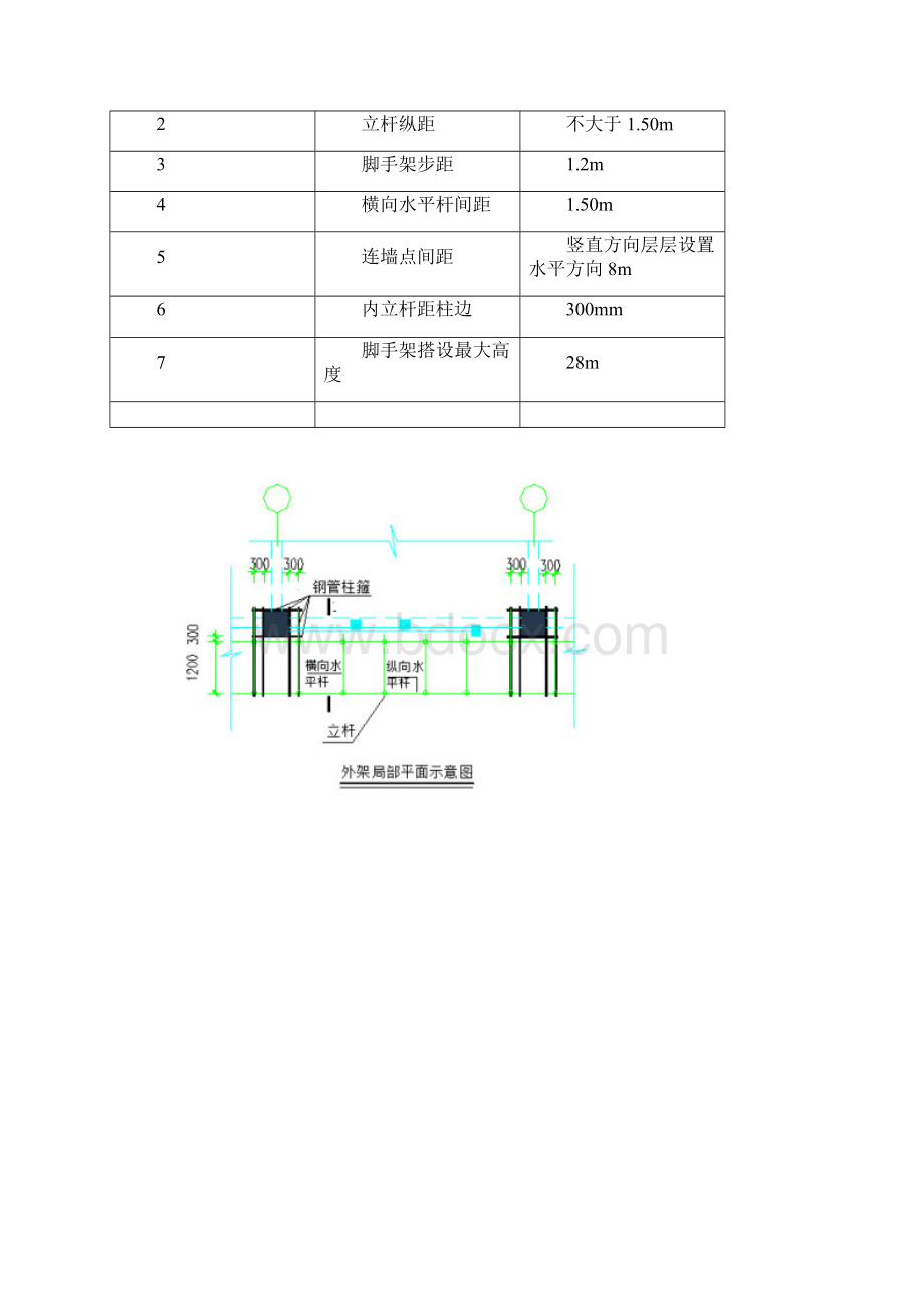 专项脚手架施工方案.docx_第2页