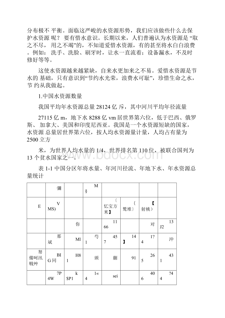 洗手间废水净化循环利用.docx_第2页