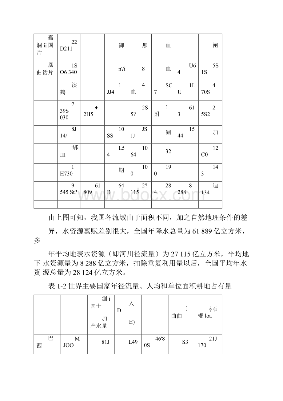 洗手间废水净化循环利用.docx_第3页