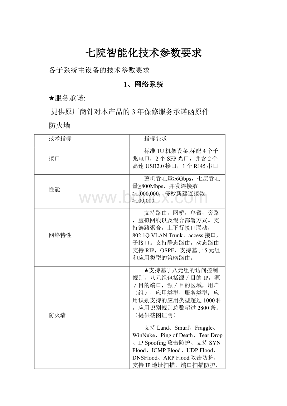 七院智能化技术参数要求.docx