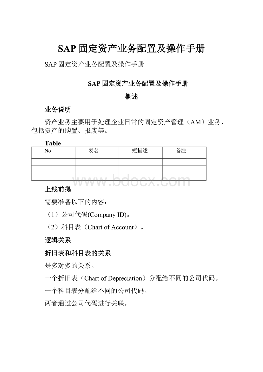 SAP固定资产业务配置及操作手册.docx