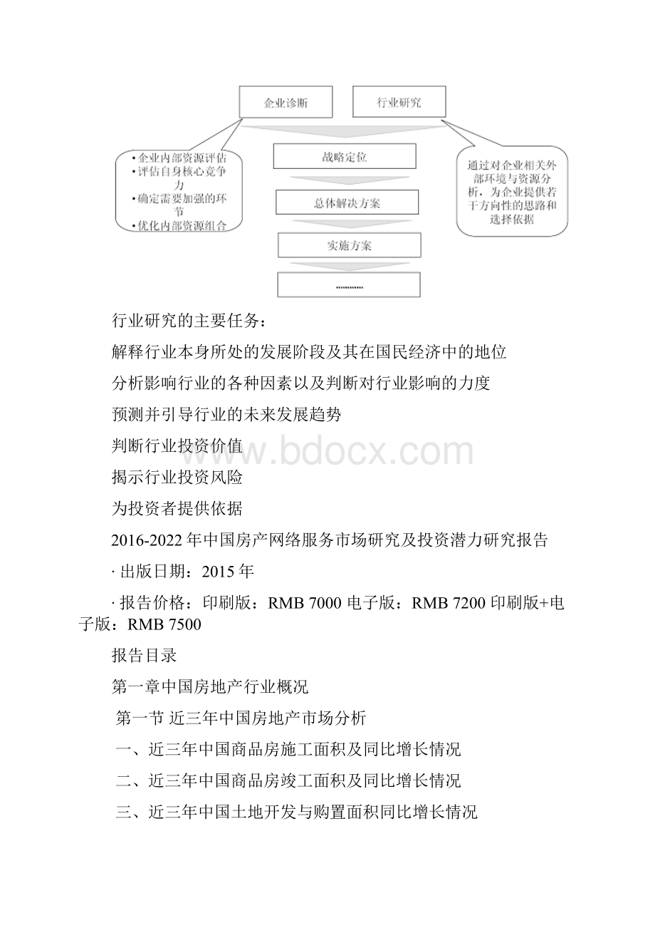 中国房产网络服务市场研究及投资潜力研究报告.docx_第3页
