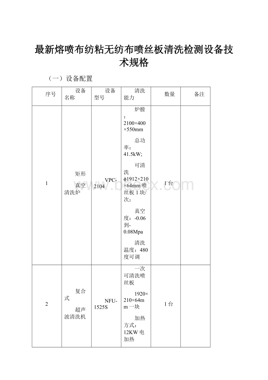 最新熔喷布纺粘无纺布喷丝板清洗检测设备技术规格.docx