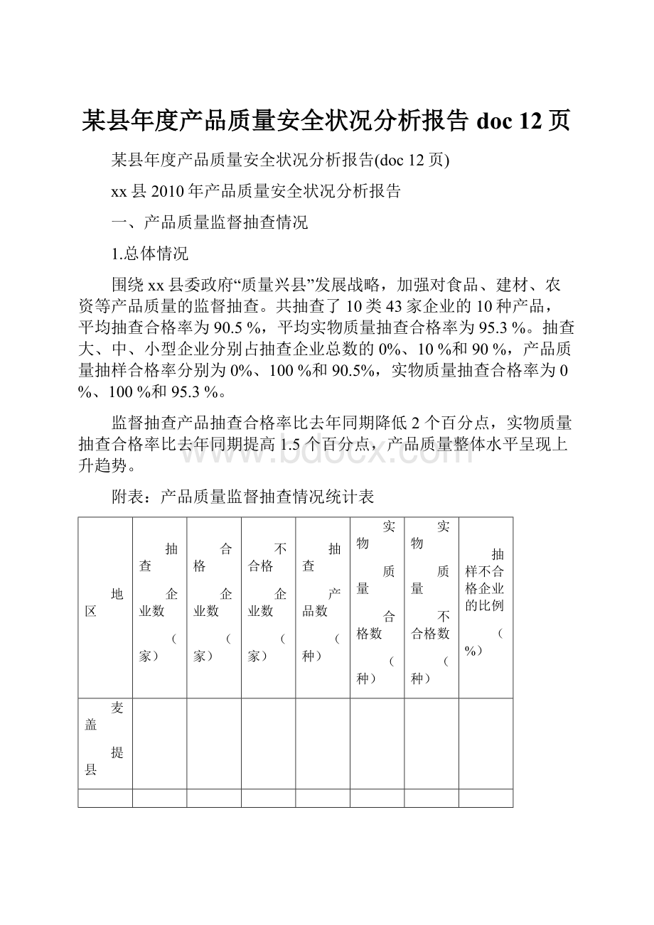 某县年度产品质量安全状况分析报告doc 12页.docx