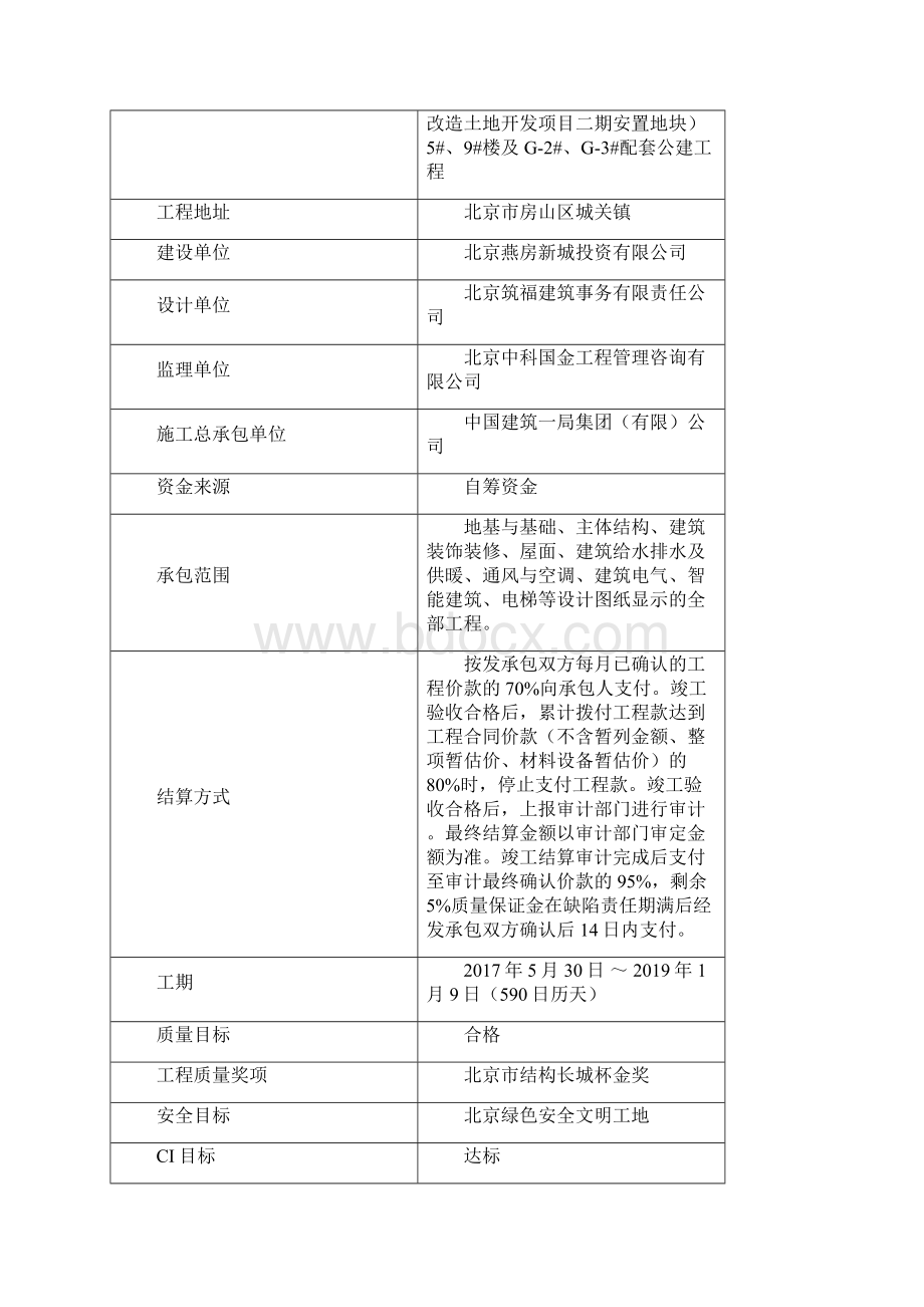 分部分项工程检验批划分方案.docx_第2页