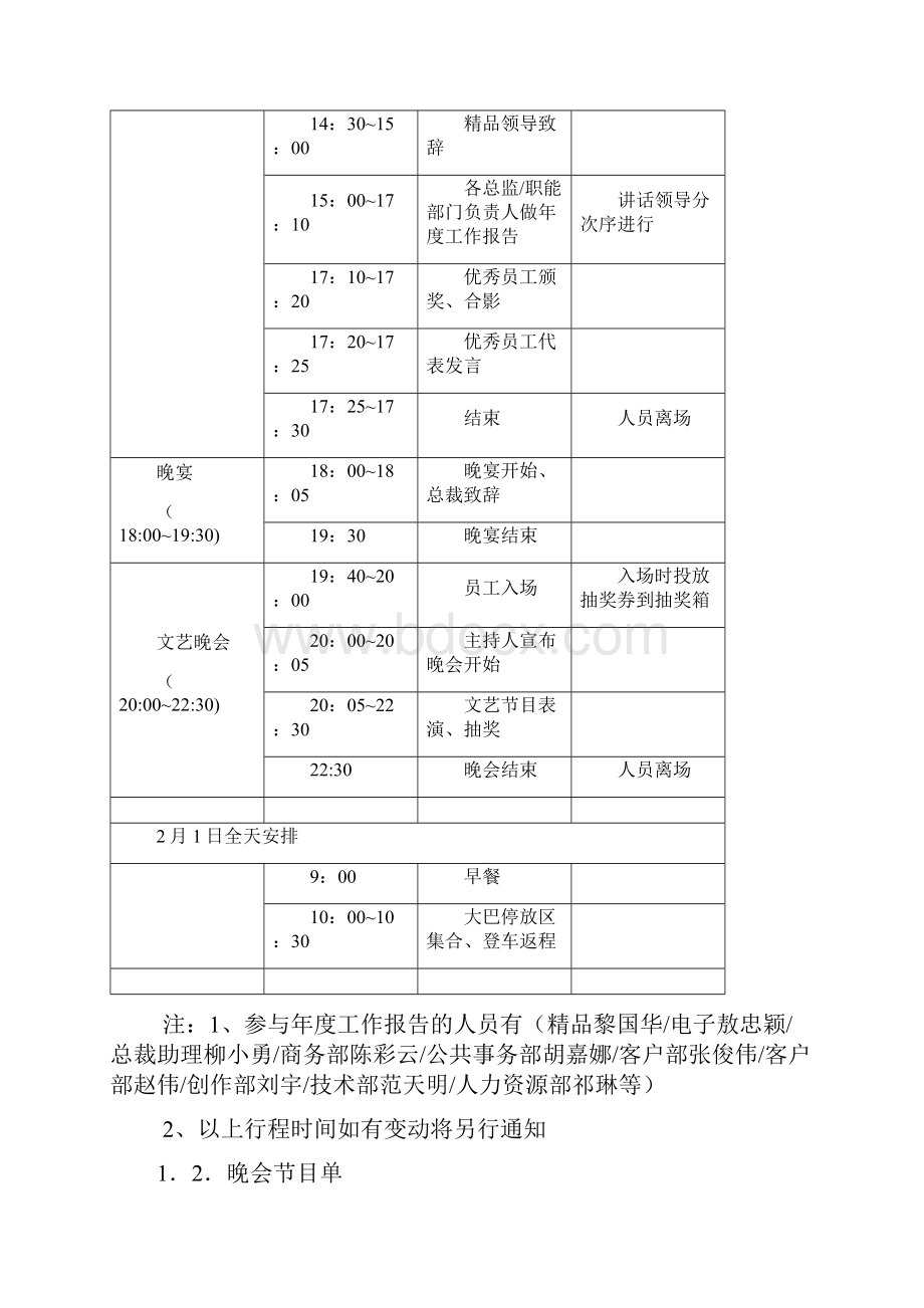 年会流程手册适合旅游年会.docx_第2页