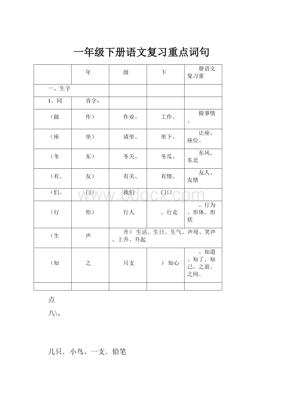 一年级下册语文复习重点词句.docx