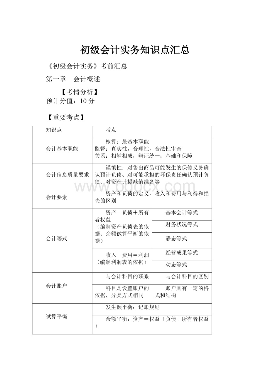 初级会计实务知识点汇总.docx