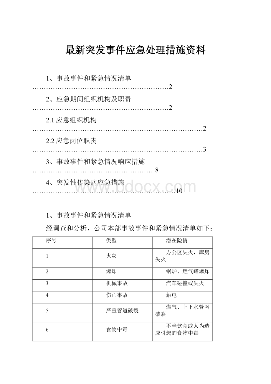 最新突发事件应急处理措施资料.docx