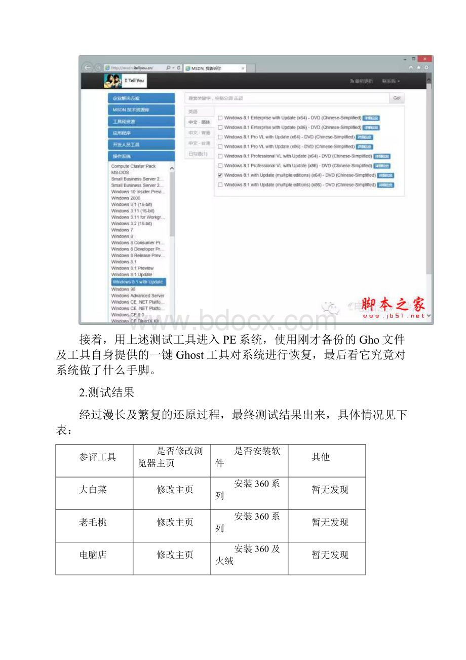 揭谜一键Ghost的恶事 大白菜老毛桃通用都不干净.docx_第2页