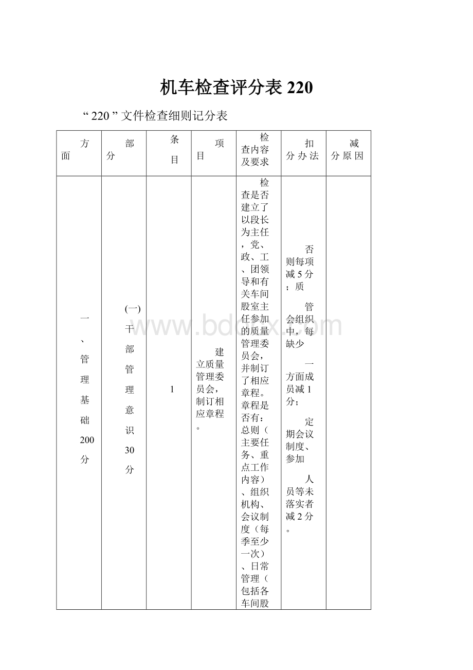 机车检查评分表220.docx