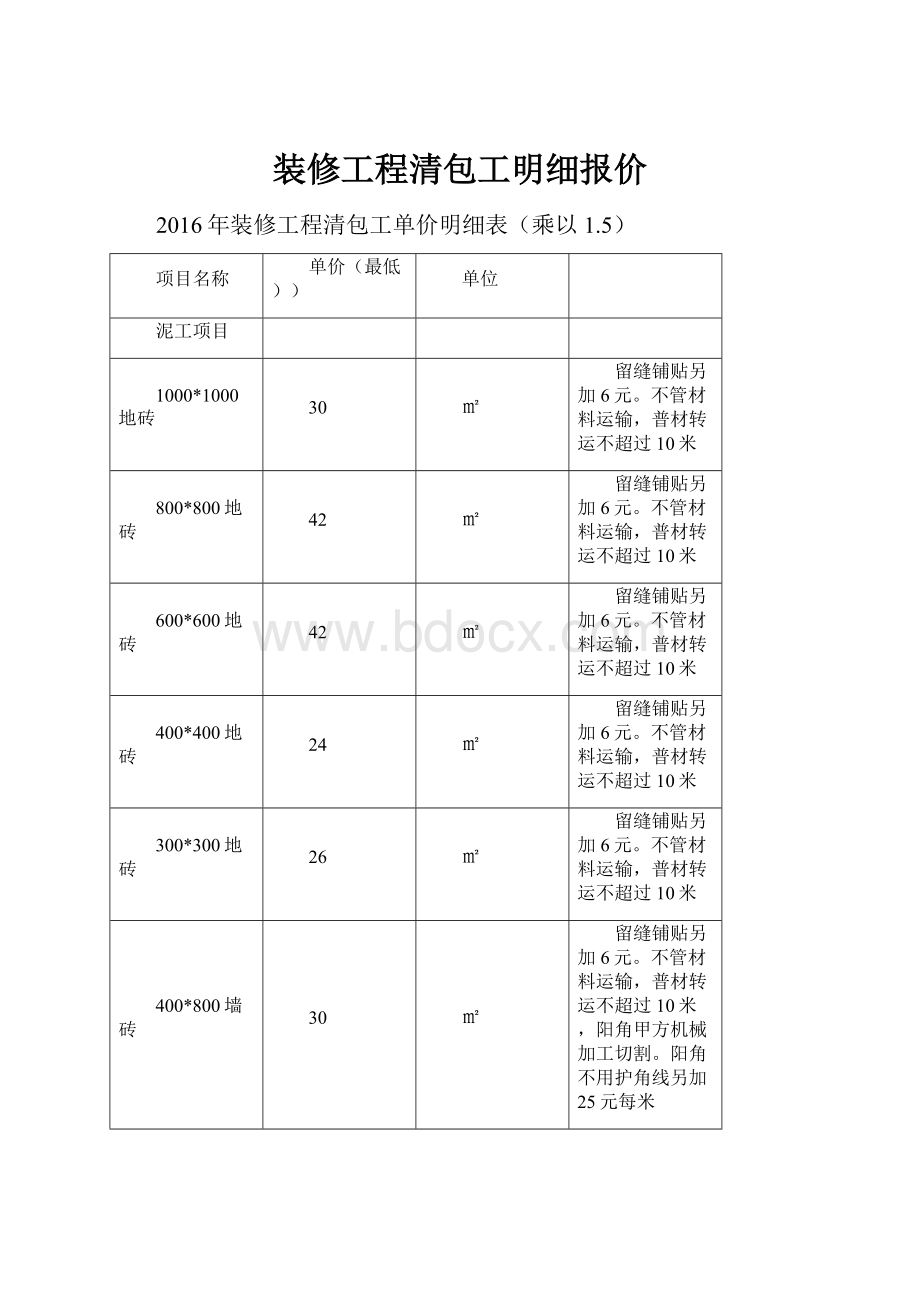 装修工程清包工明细报价.docx